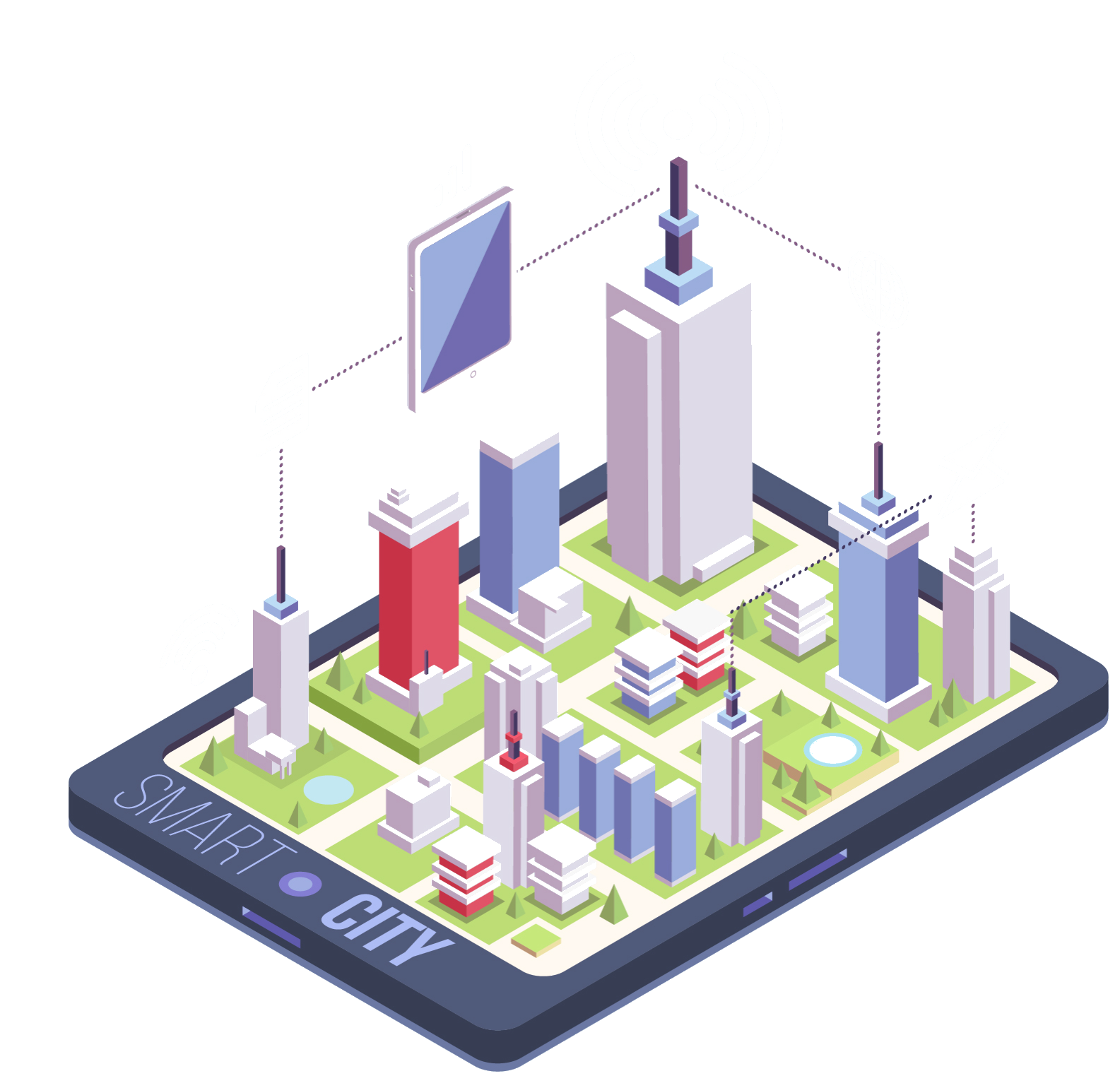 City Guide Services